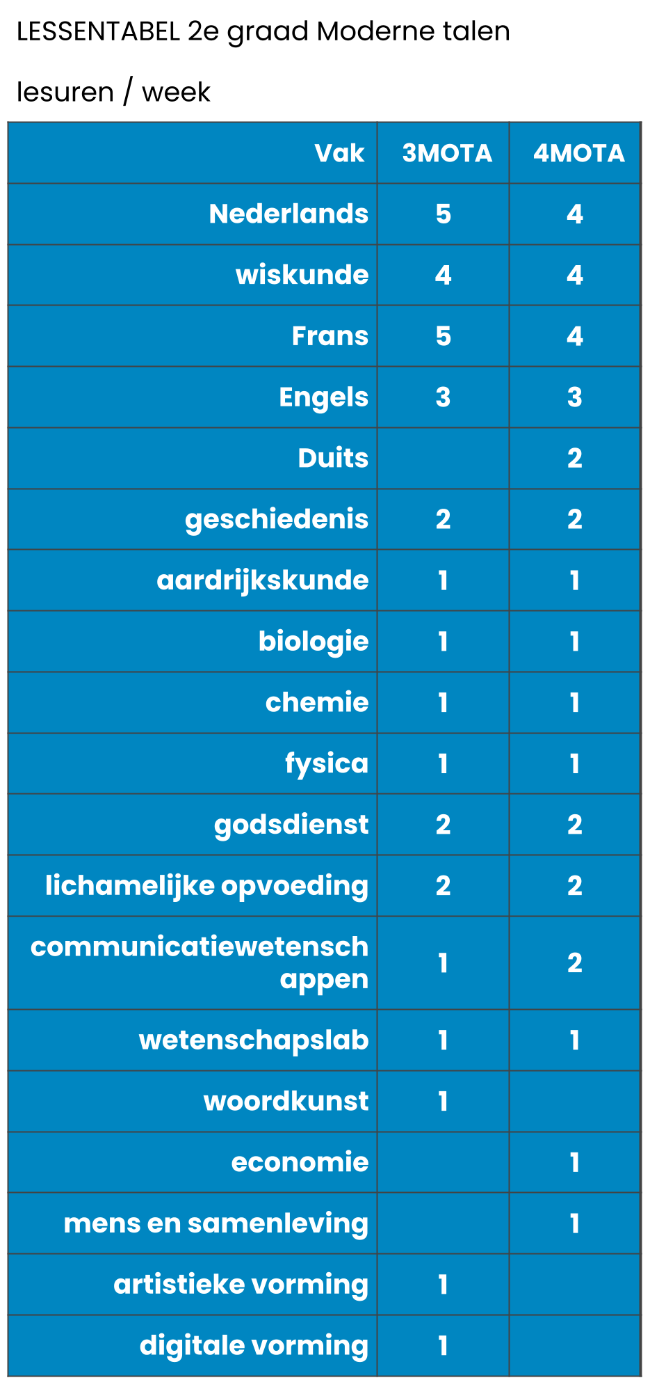 34e jaar MOTA.png